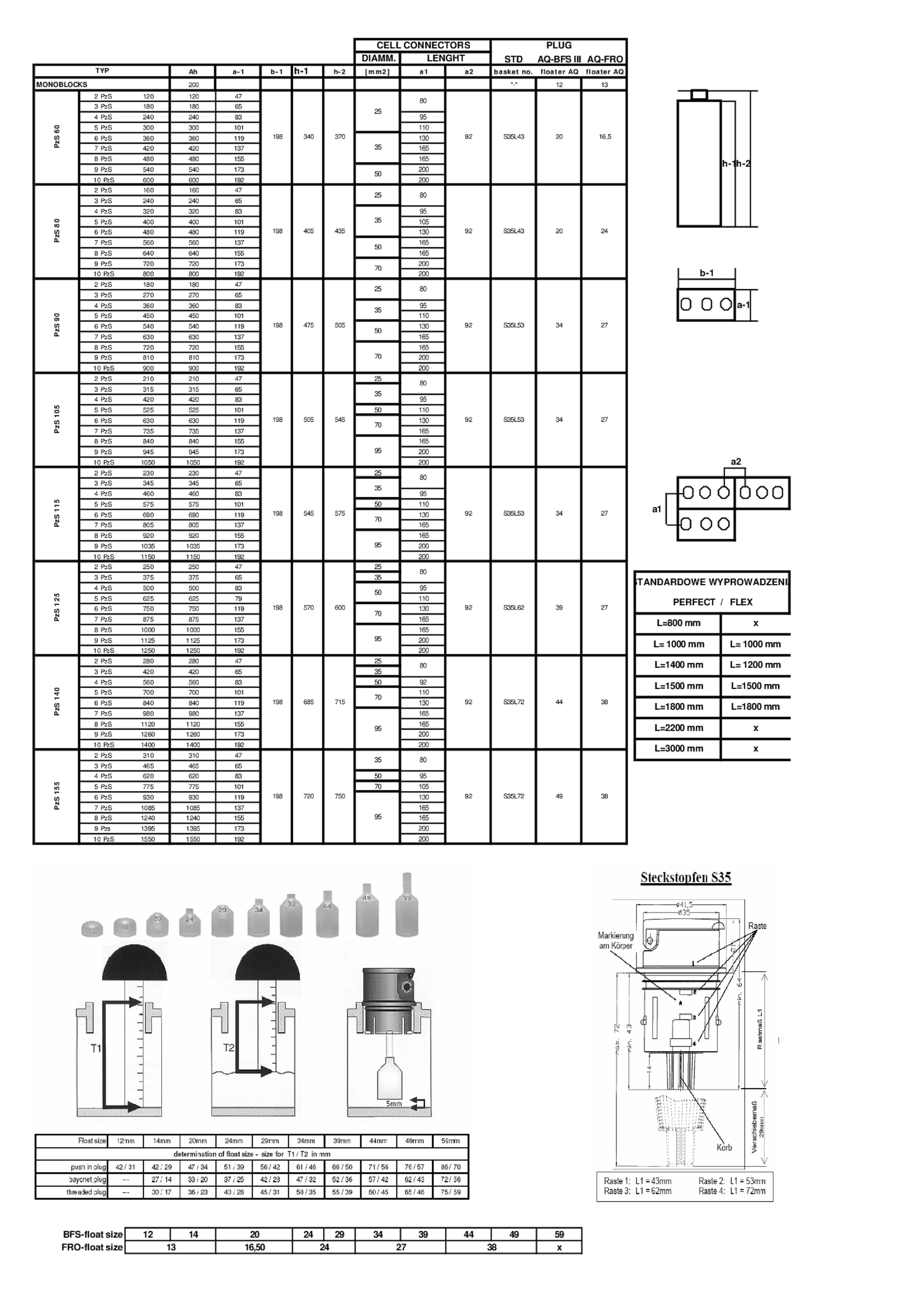 KORKI   PRZEKROJE Selector 2007 1 - Pływak systemu uzupełniania wody 21x16,5