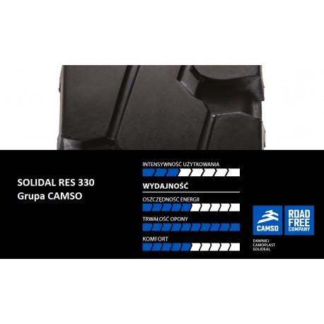 opona 15x4 12 8300 res 330 solideal quick 3 - Opona 10.00-20/7.50 RES 330 SOLIDEAL STD