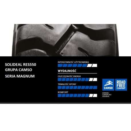 opona 15x4 12 8300 solideal magnum grey standard 1 - Opona 15x4 1/2-8/3.00 RES 550 SOLIDEAL NM STD