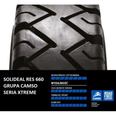 opona 16x6 8433 res 660 solideal std 3 400x400 - Opona 16x6-8/4.33 RES 660 SOLIDEAL STD