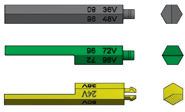 rema3 8 - Pin-kod/sztyft kodujący REMA 160/320A żółty